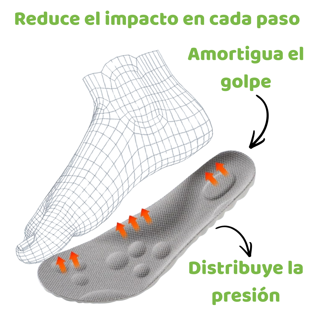 Plantillas de Confort Total