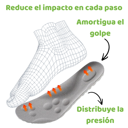 Plantillas de Confort Total